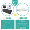 Inflatable crib wedge under mattress support for congested babies