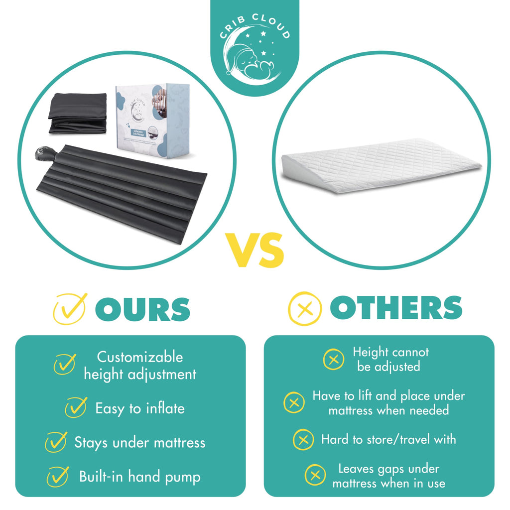 Inflatable crib wedge under mattress support for congested babies